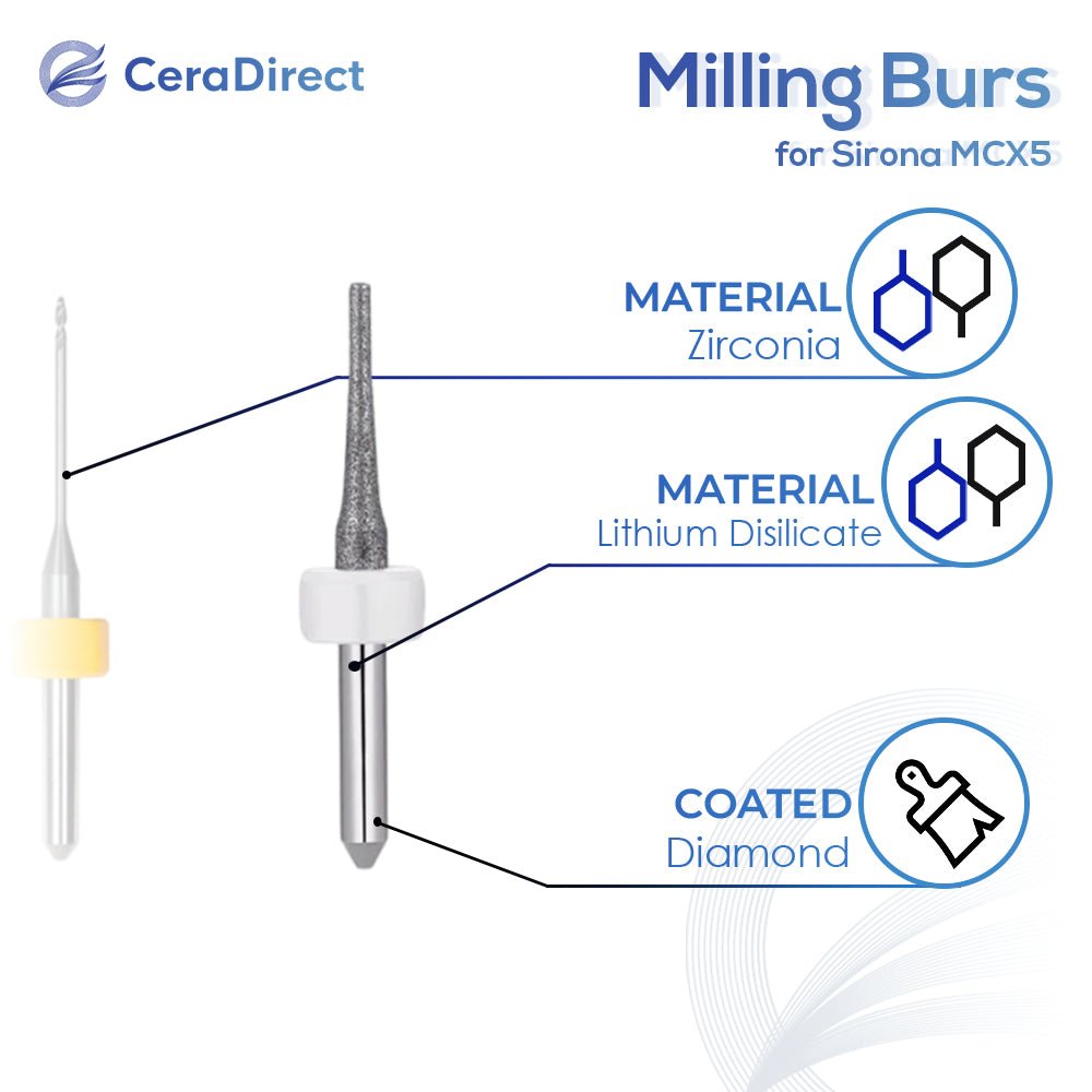 Milling Burs——Sirona(MCX5)Milling Machine - CeraDirect