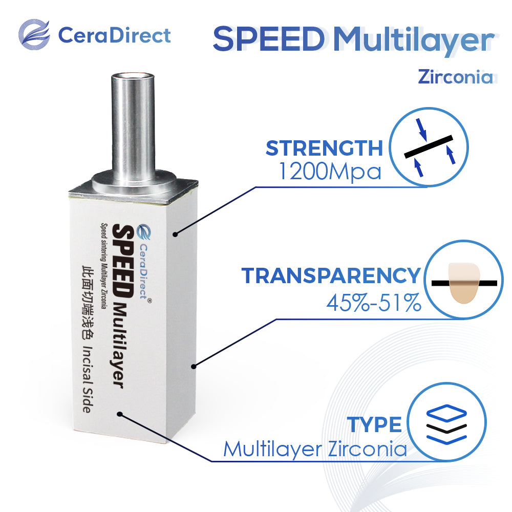 Speed Multilayer Zirconia Super Speed Sintering Block Sirona System